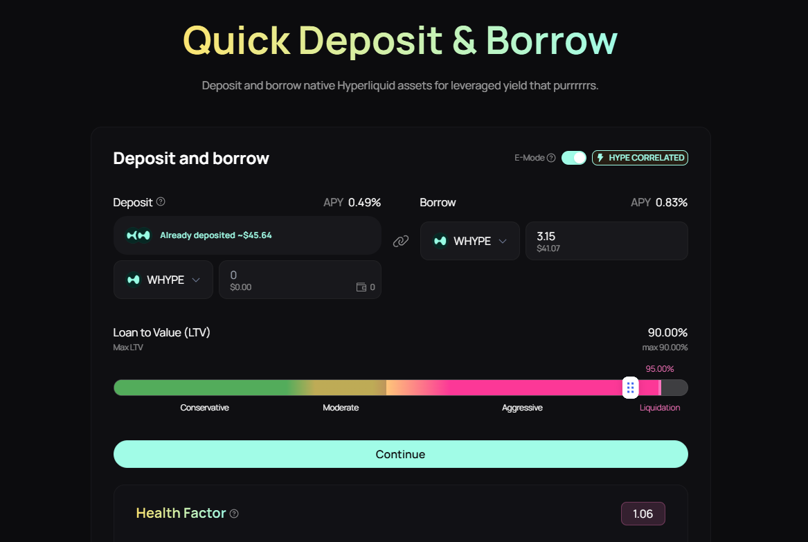 Hyperliquid Airdrop – How to Interact for the Next Distribution ...